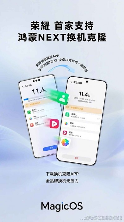 قابلیت کلون کردن دستگاه آنر اکنون با اندروید، iOS و HarmonyOS Next سازگار است!