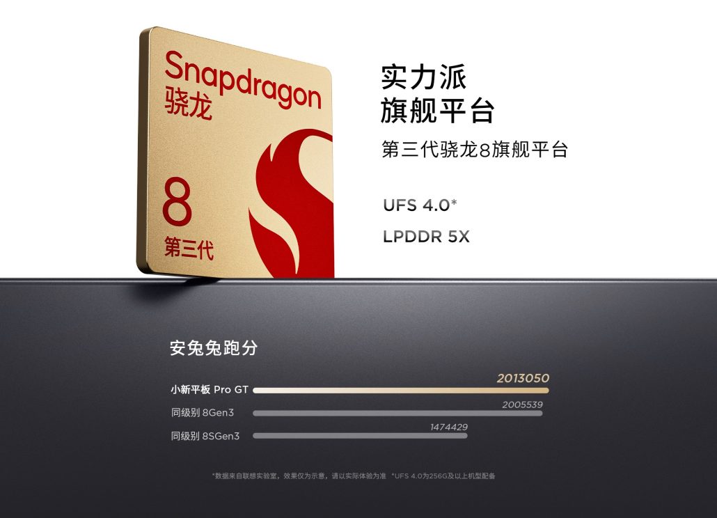 لنوو از سه تبلت جدید خود با کاربریهای مختلف رونمایی کرد