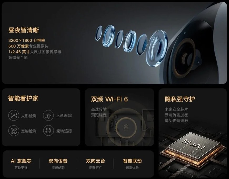 دوربین هوشمند 4C 3.5K شیائومی با قابلیت تشخیص هوش مصنوعی معرفی شد