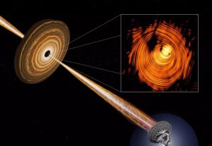 اخترشناسان "چشم سائورون" را در حال تابش به سوی زمین رصد کردند!