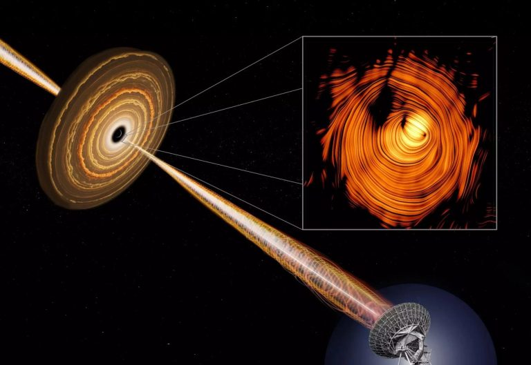 اخترشناسان "چشم سائورون" را در حال تابش به سوی زمین رصد کردند!