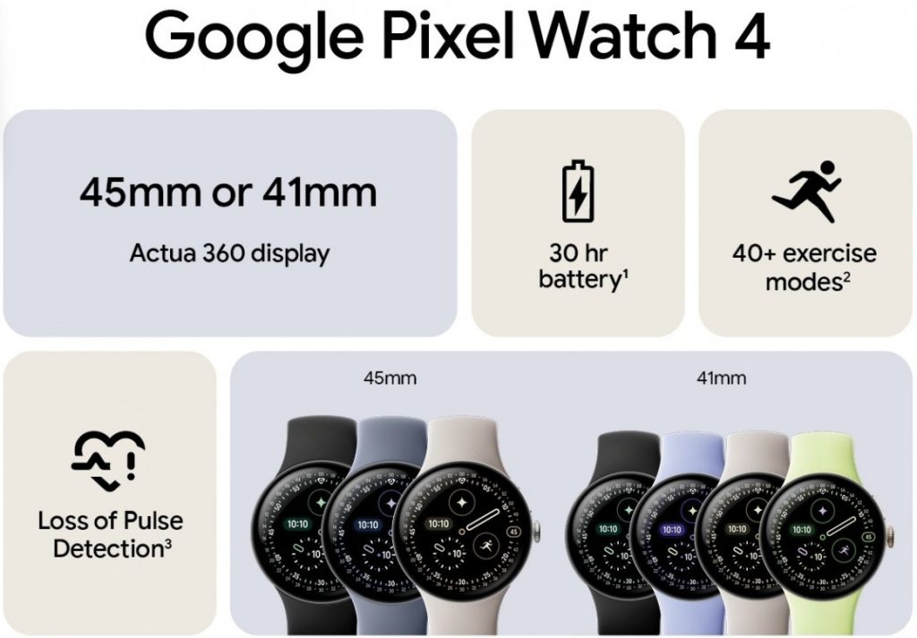 پیکسل واچ ۴ و پیکسل بادز 2a گوگل معرفی شدند