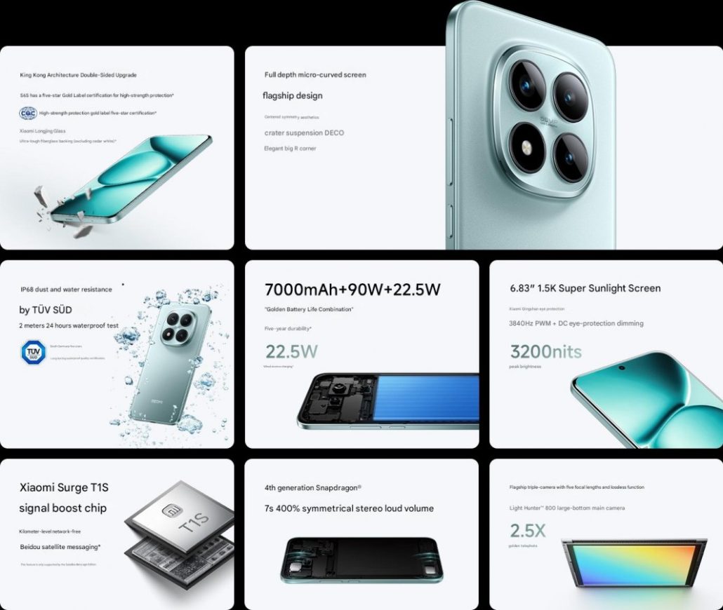 ردمی نوت ۱۵ پرو و نوت ۱۵ ​​پرو پلاس با تراشه‌های به‌روزشده و باتری‌های بزرگ معرفی شدند