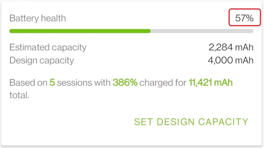 چگونه درصد شارژ باتری گوشی‌های اندرویدی گاهی اوقات اشتباه است؟!