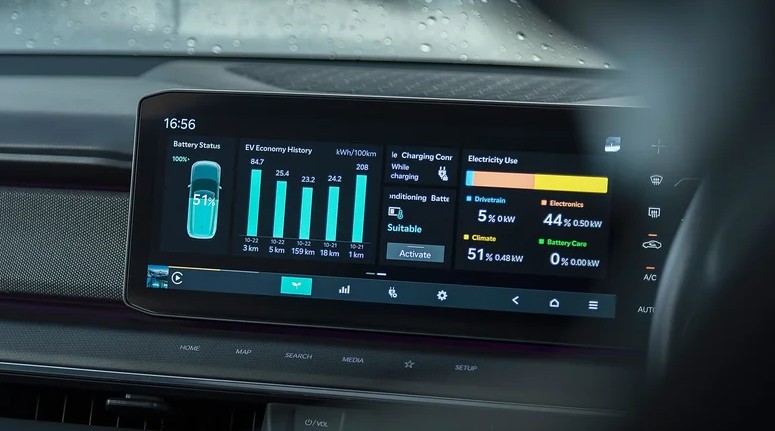 ۵ نکته مهم قبل از خرید خودروی برقی (EV) دست دوم!