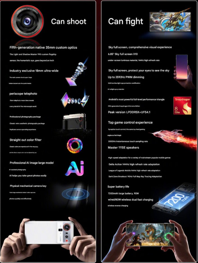 مشخصات رسمی نوبیا زد ۸۰ اولترا منتشر شد