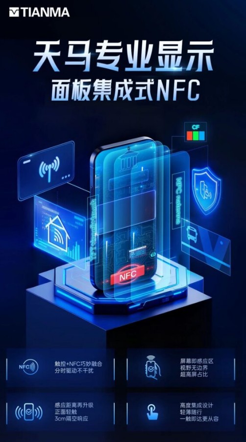 تیانما از اولین نمایشگر یکپارچه NFC جهان رونمایی کرد