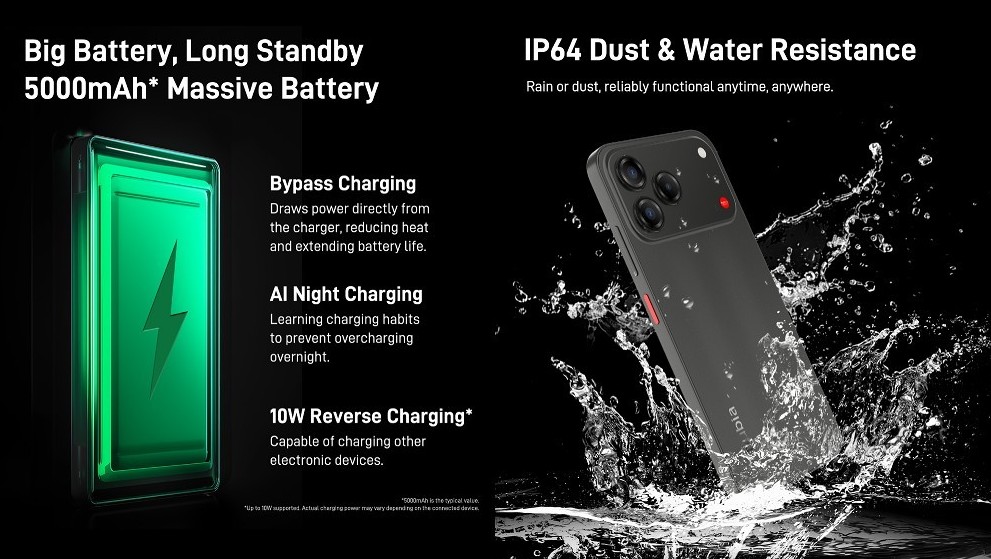 نوبیا V80 دیزاین با جزییاتی جذاب و قیمت تقریباً 100 دلاری معرفی شد