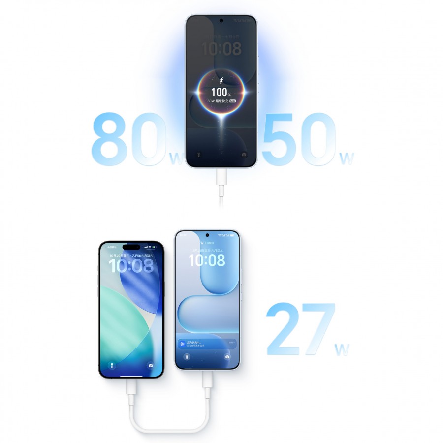 سری آنر 500 با الهام از آیفون ایر اپل معرفی شد!