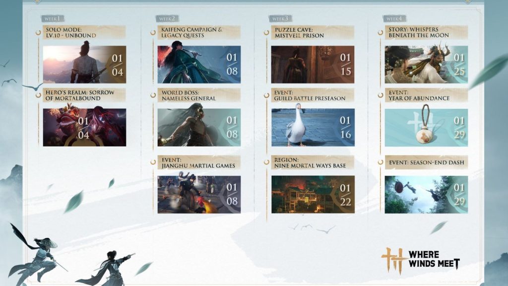 نسخه 1.2 بازی Where Winds Meet با محتوای جدید امروز منتشر می‌شود