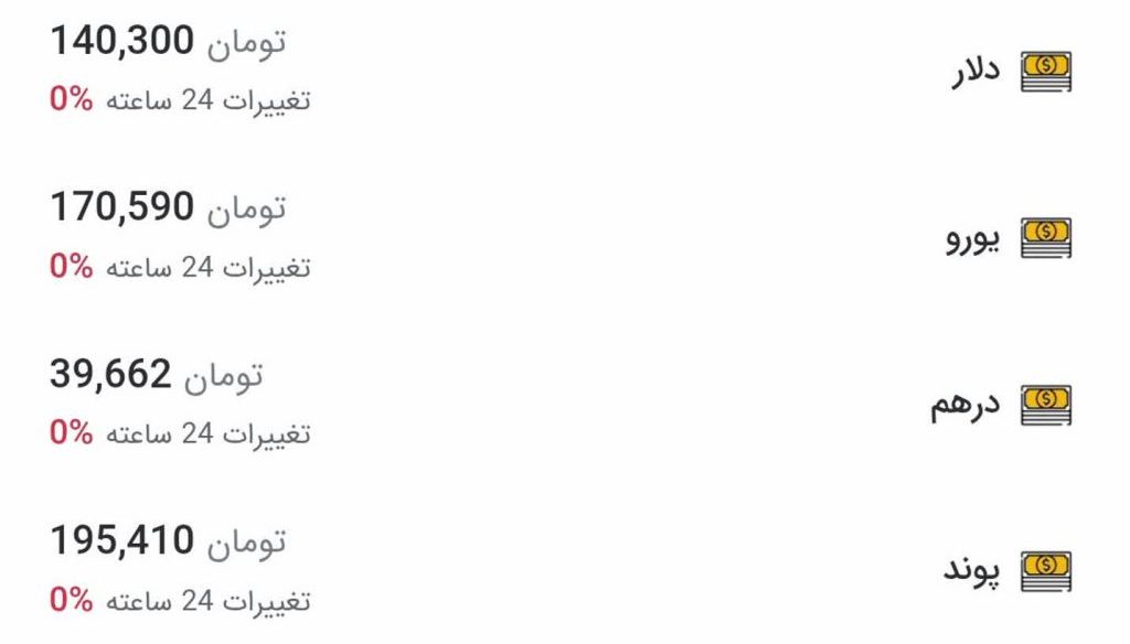 قیمت دلار امروز شنبه ۴ بهمن ۱۴۰۴ (آپدیت لحظه ای و آنلاین)