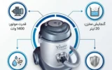 قیمت جاروبرقی تیوا 3400