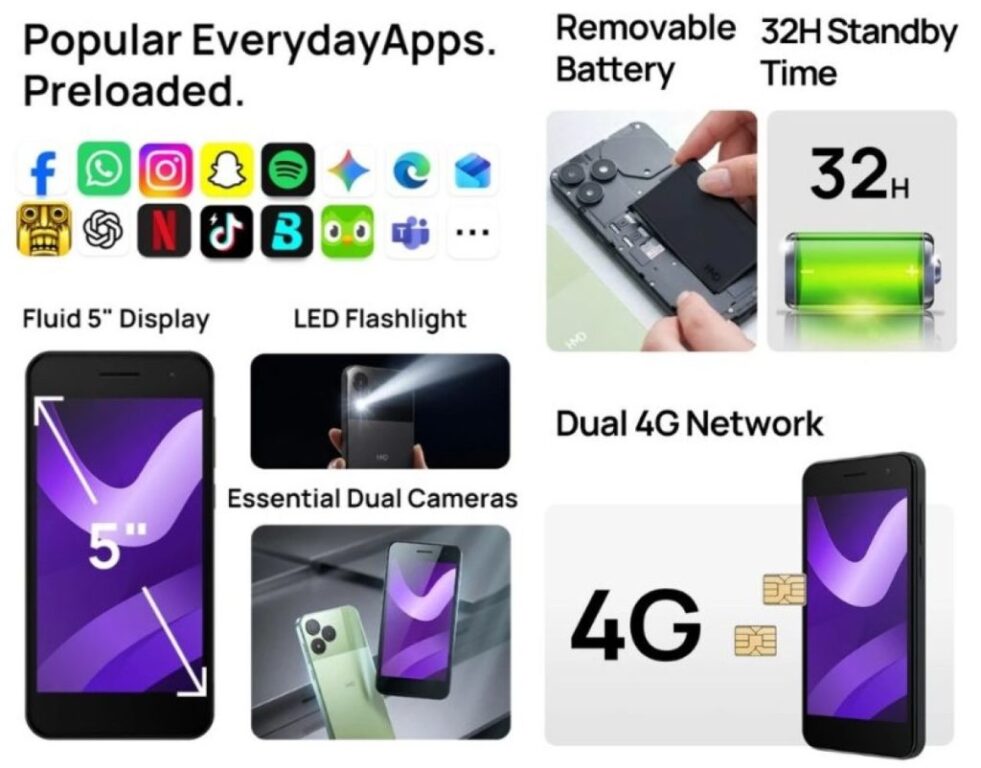 گوشی HMD Asha 305 به‌عنوان یک «گوشی هوشمند لایت» با باتری قابل تعویض معرفی شد