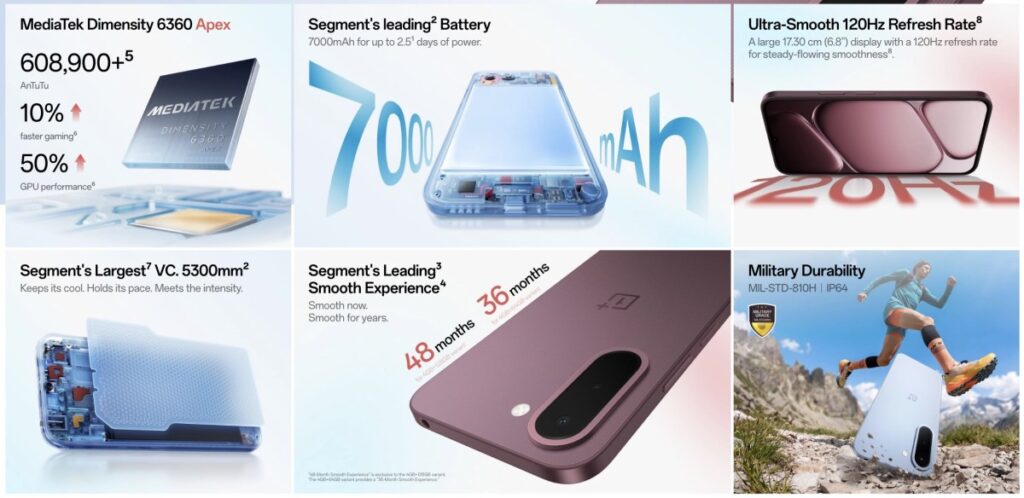 وان پلاس N6x با تراشه دایمنسیتی ۶۳۶۰ اپکس رونمایی شد