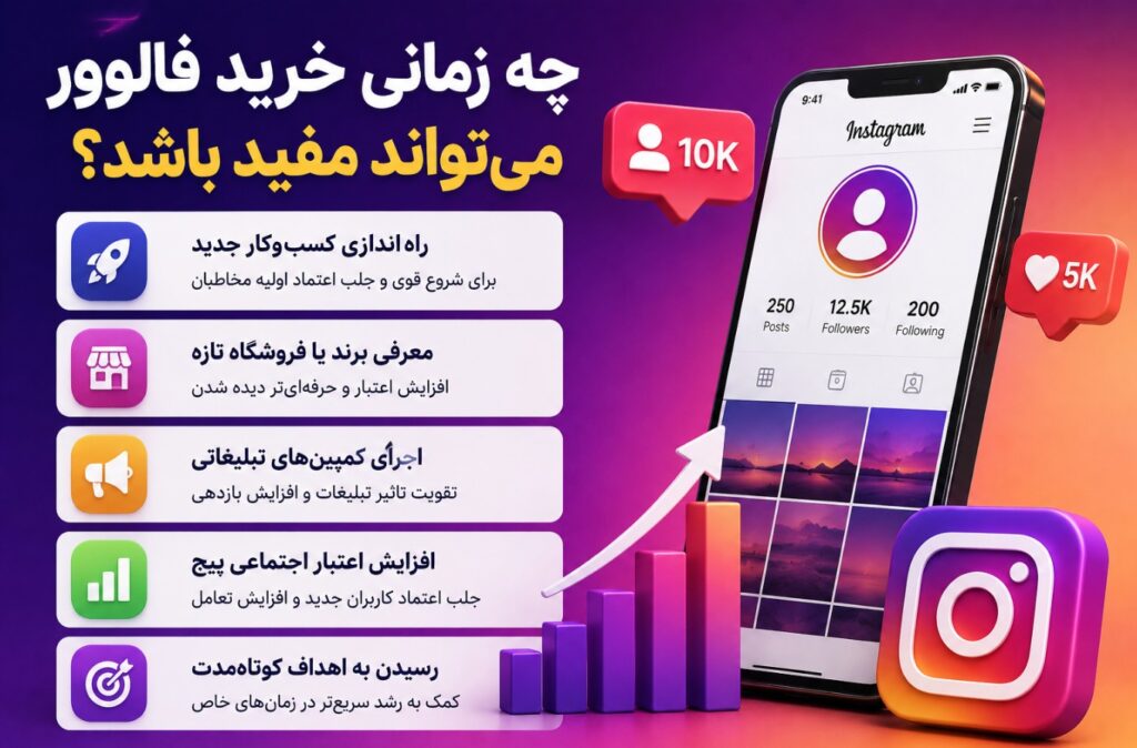 چه زمانی خرید فالوور می‌تواند مفید باشد؟