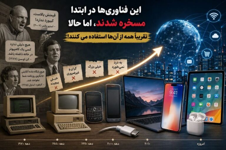 این فناوری‌ها در ابتدا مسخره شدند، اما حالا تقریباً همه از آن‌ها استفاده می‌کنند!