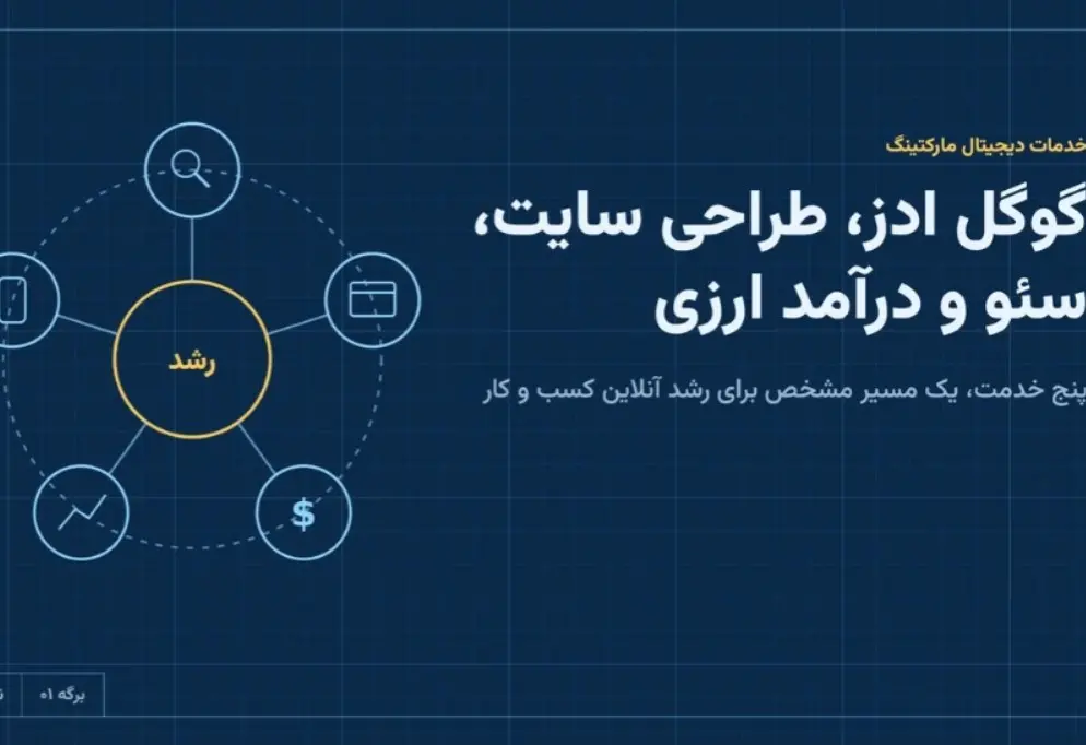 الو ادز؛ آژانس دیجیتال مارکتینگ باسابقه در گوگل ادز، طراحی سایت، سئو، ادموب و ادسنس و یوتیوب