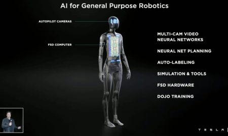 معرفی "تسلا بات" توسط ایلان ماسک؛ رباتی انسان‌نما با هوش مصنوعی تسلا