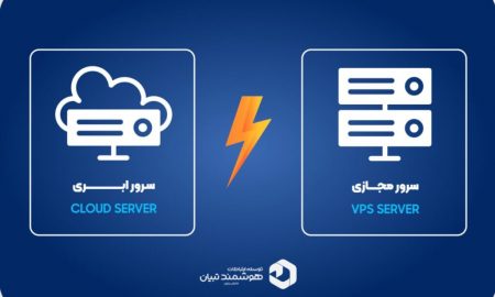 خرید سرور ابری یا خرید سرور مجازی