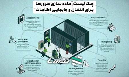 چک لیست آماده سازی سرورها برای انتقال و جابجایی اطلاعات
