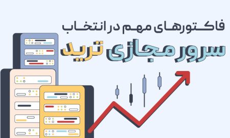 فاکتورهای مهم در انتخاب سرور مجازی ترید