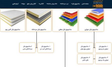 تکنولوژی نصب و اجرای ساندویچ پانل سقفی و دیواری + قیمت